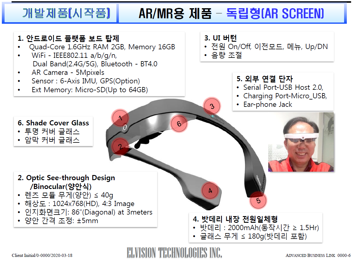 AR Glasses